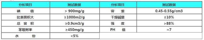 煤質芭乐视频APP下载污